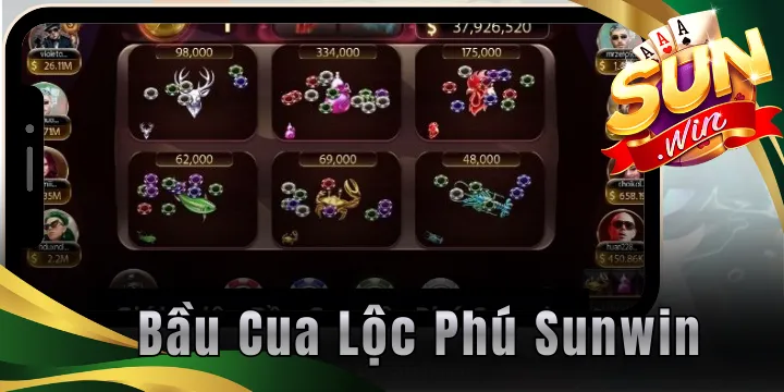 Bầu Cua Lộc Phú Sunwin - Sản phẩm game cực mới, kiếm tiền đỉnh
