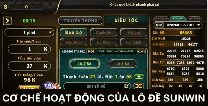 Lô đề nhanh Sunwin hoạt động như thế nào? 