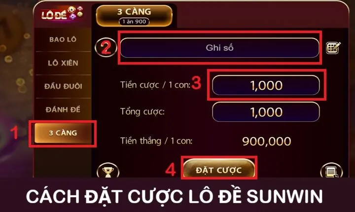 Quy trình 05 bước đặt cược lô đề Sunwin